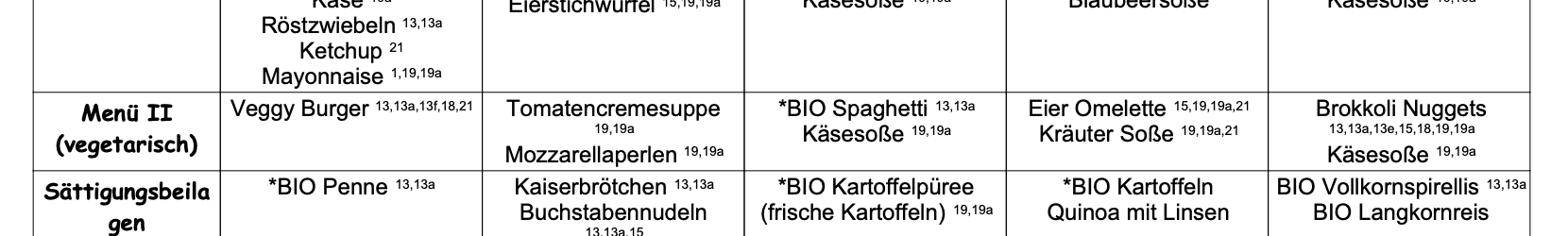 Was gibt es in der Mensa?